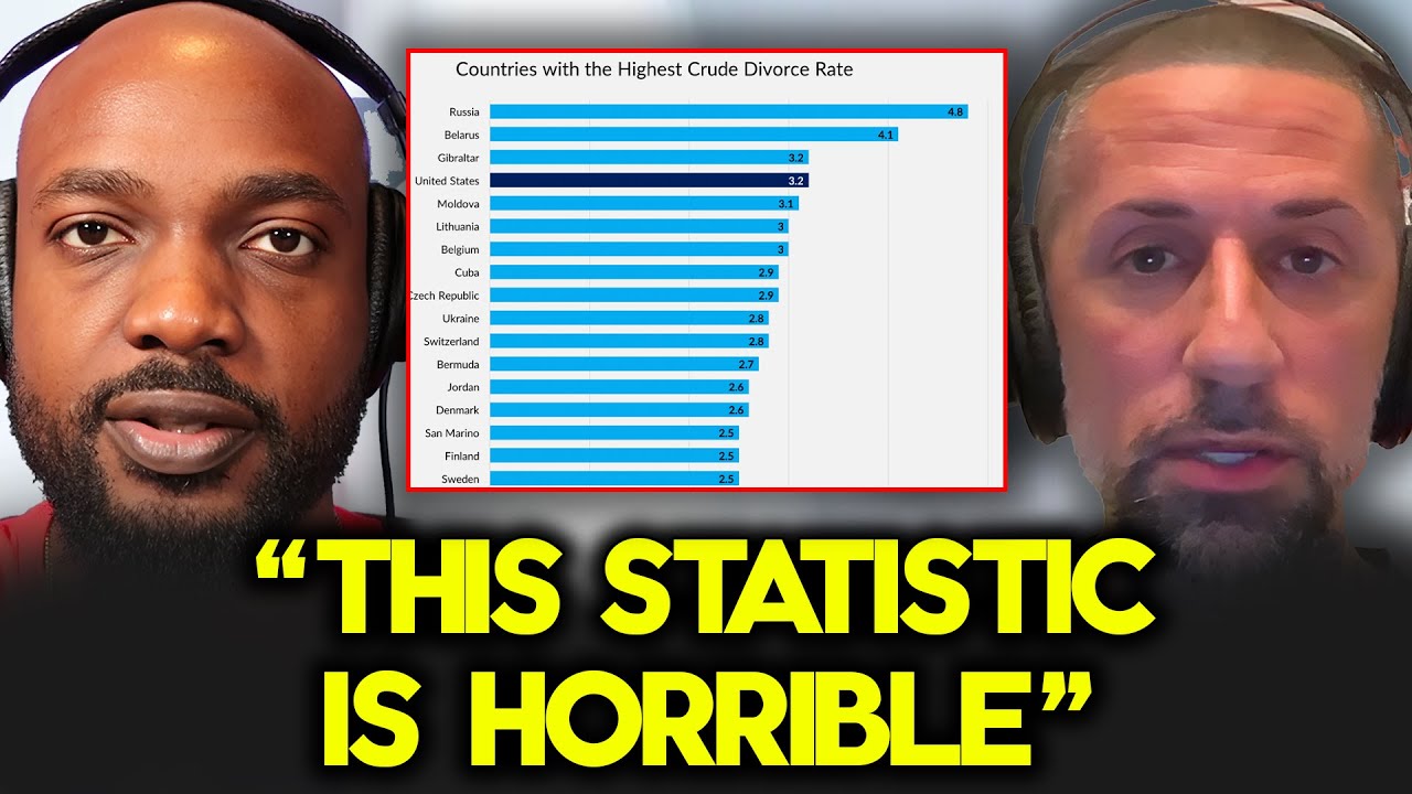 Why is the USA's Divorce Rate So High?