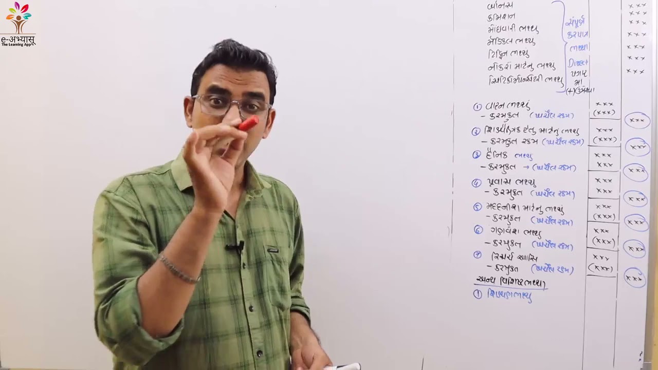 પગારની આવક -2 નામપદ્ધતિ - કરવેરા | DEMO VIDEO | SY BCOM SEM 4 | Full course માટે કોલ કરો 8487067276