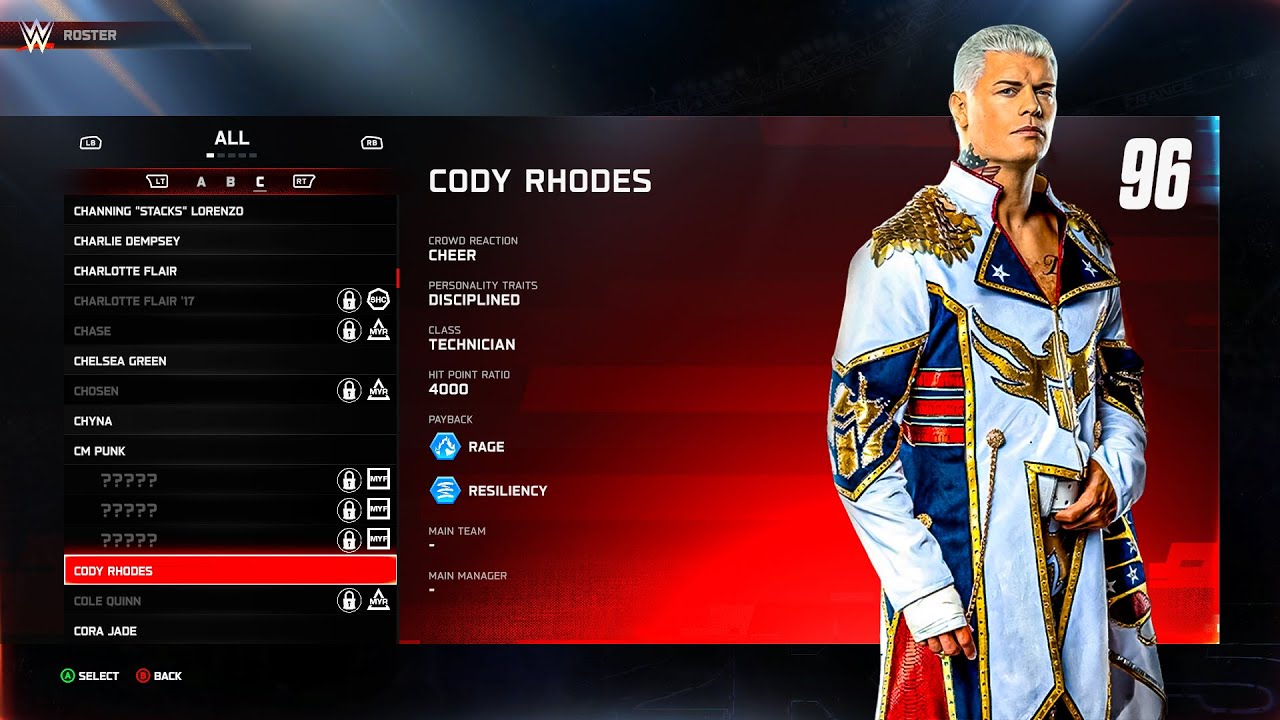 WWE 2K25: Full Roster Reveal & Ratings!