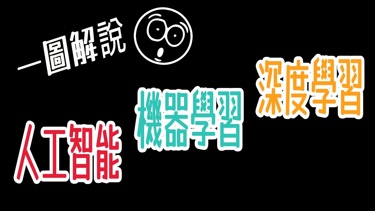 【國語】一圖解說人工智能、機器學習、深度學習之分別，概念清晰不再含糊