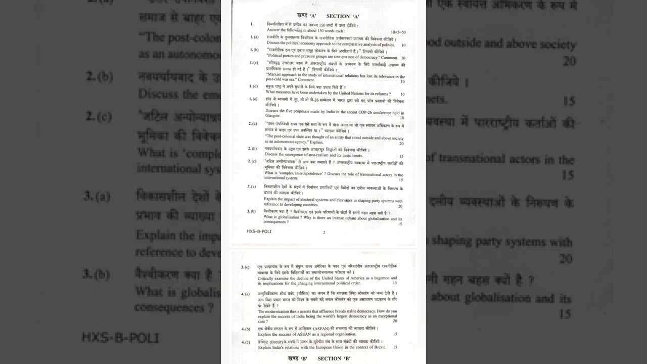 Political Science and International Relations Paper-II (Optional Subject) Upsc Examination 2021