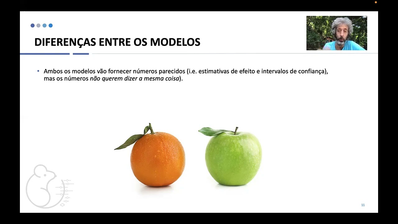 Aula 8.3 - Modelos de efeito fixos e aleatórios
