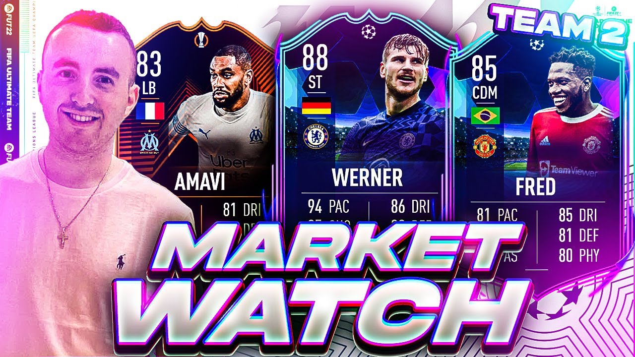 My Thoughts on What is Happening to The FIFA Market Right Now...