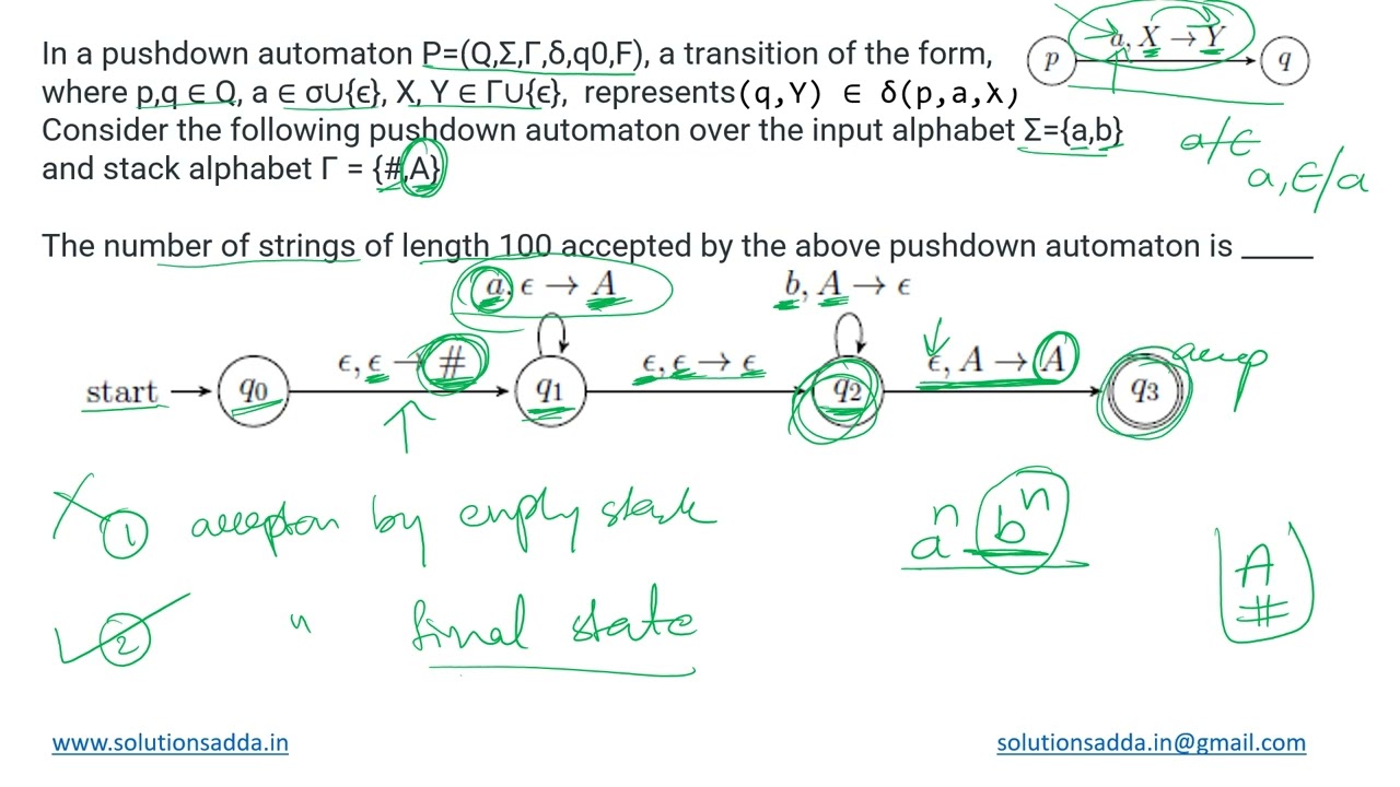 GATE 2021 SET-1 | TOC | PUSH DOWN AUTOMATA | GATE TEST SERIES | SOLUTIONS ADDA | EXPLAINED BY POOJA