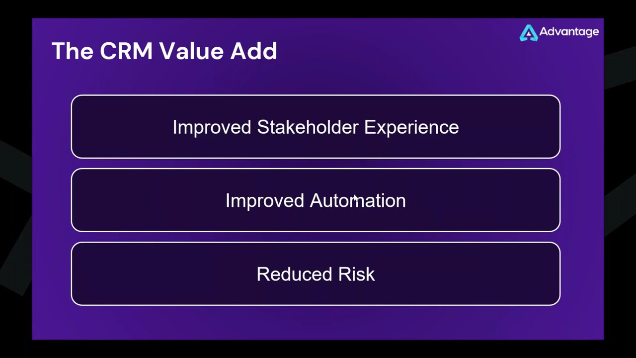 Transforming Travel:  How Dynamics 365 Speeds Bookings & Boosts Efficiency