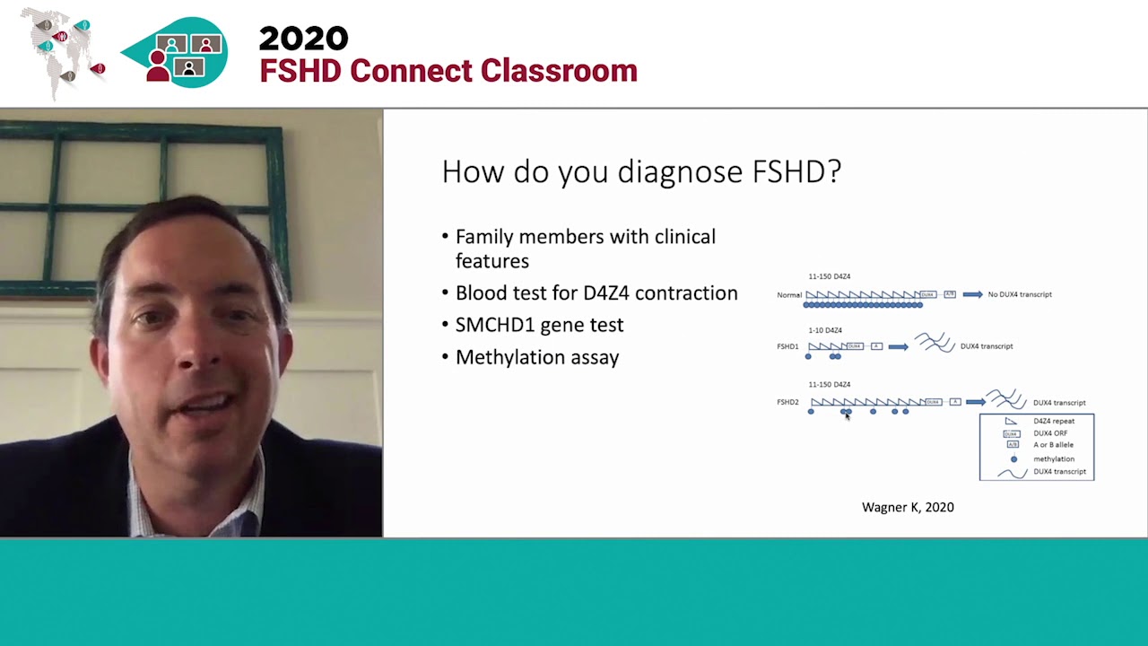FSHD 101 Managing the Condition, with Nicholas Johnson, MD
