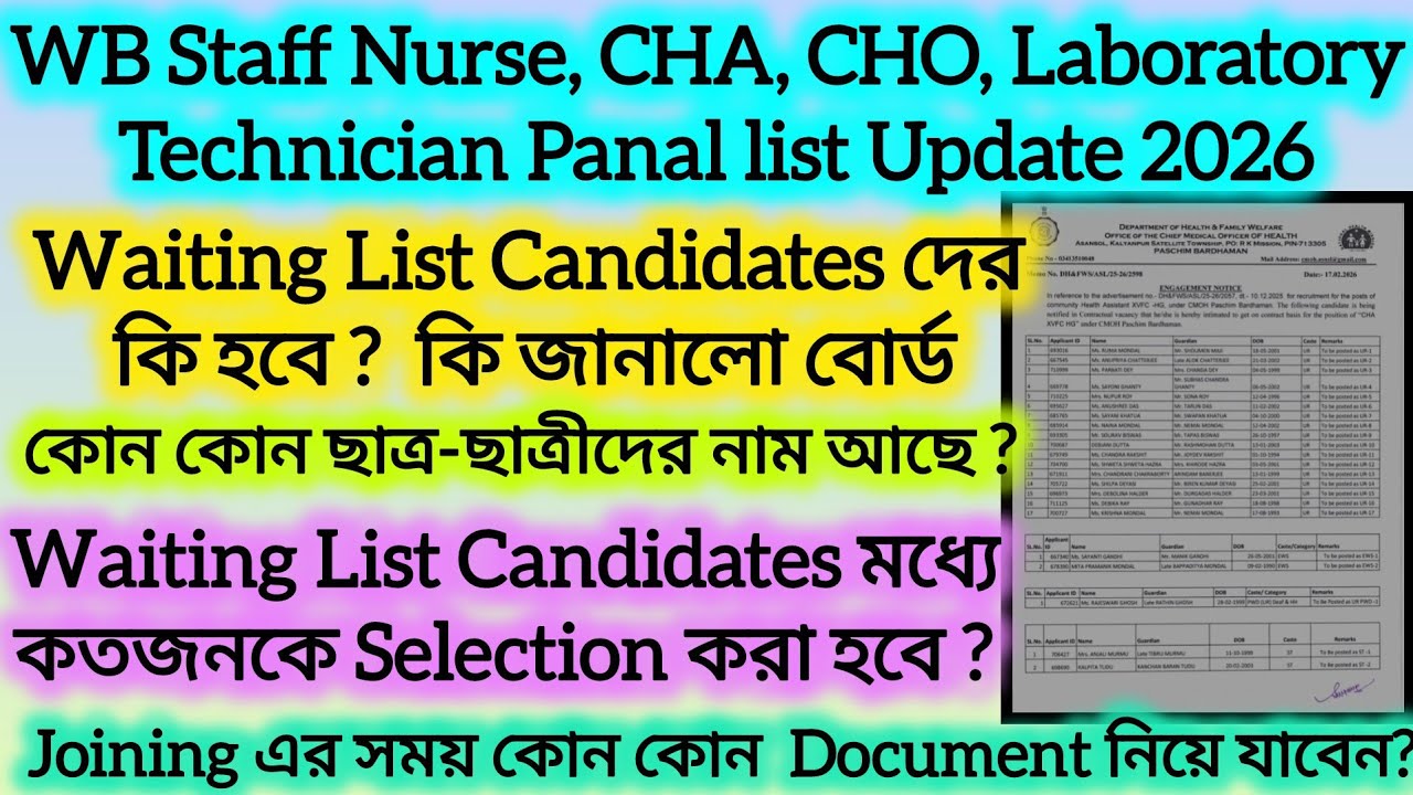 WB Staff Nurse, CHA, CHO & Laboratory Technician Panel List Update 2026 /  Merit List Details