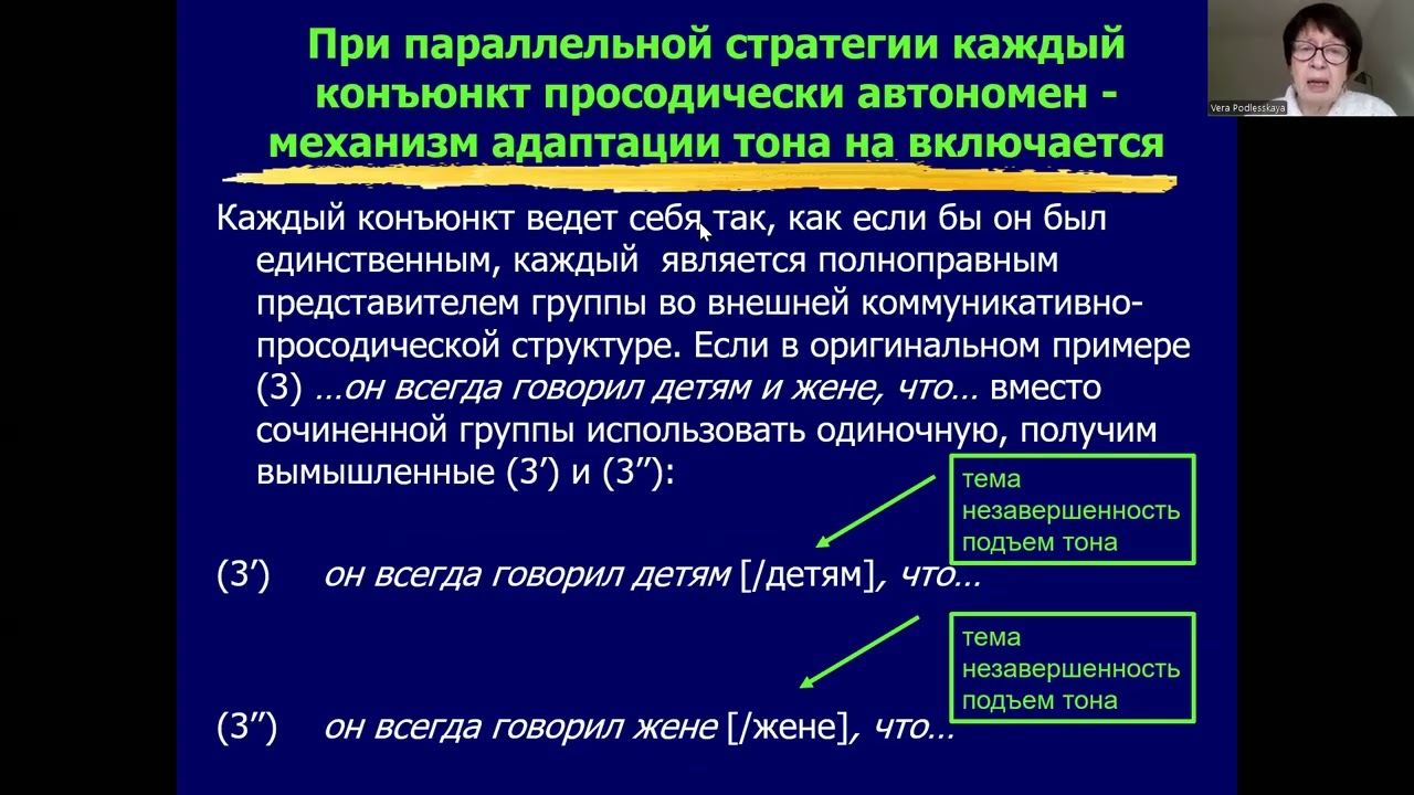 В. И. Подлесская. Просодический портрет сочиненной группы