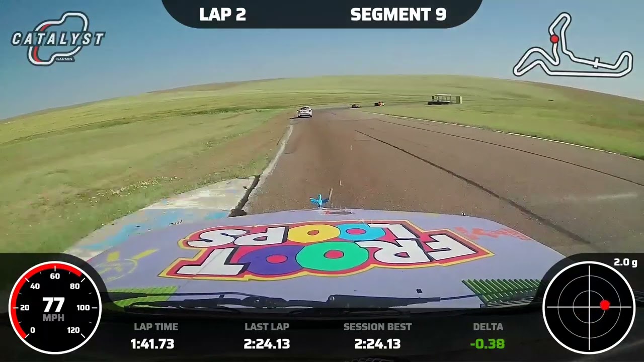 High Plains Raceway - Day 2 - 2025-06-15