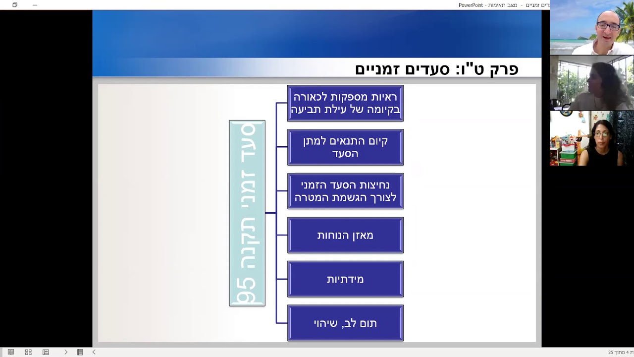 פרופסור עו
