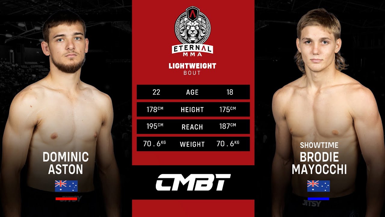 Eternal MMA 75: Доминик Астон против Броди Майокки — видео боя ММА