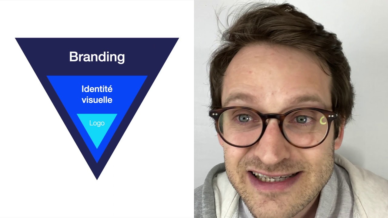 Quelle différence entre Branding Identité visuelle et Logo