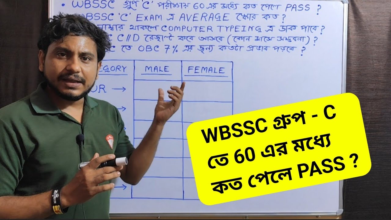 What Score Do You Need to Pass WBSSC Group C Out of 60? || WBSSC Group C Cut Off | WBSSC Group C ...