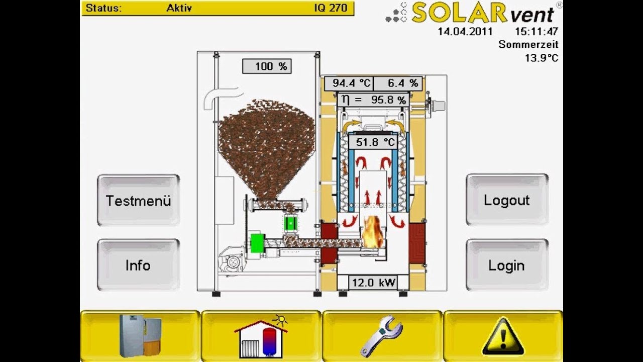[Pelletheizung] SOLARvent IQtouch Pelletheizung (Touchpanel)