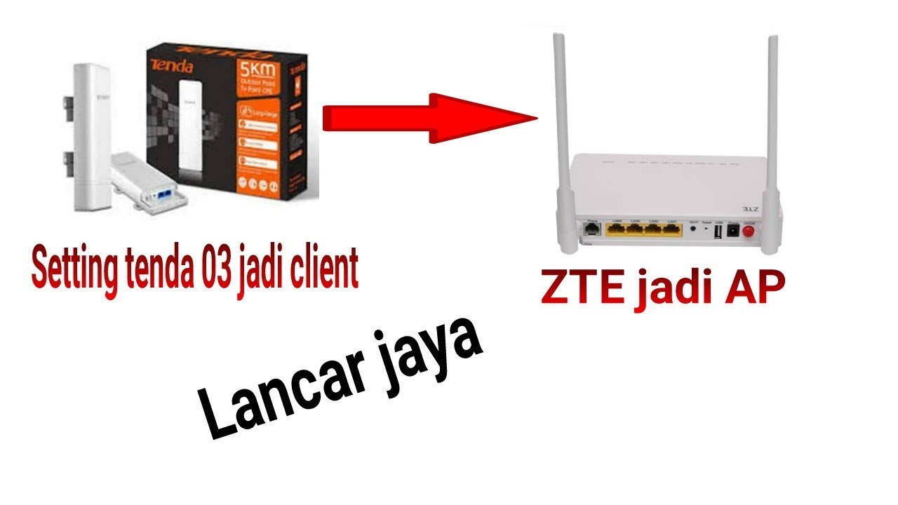 SETTING TENDA 03 SEBAGAI CLIENT DENGAN RUTER ZTE SEBAGAI AP INDOOR @AntonInformasi
