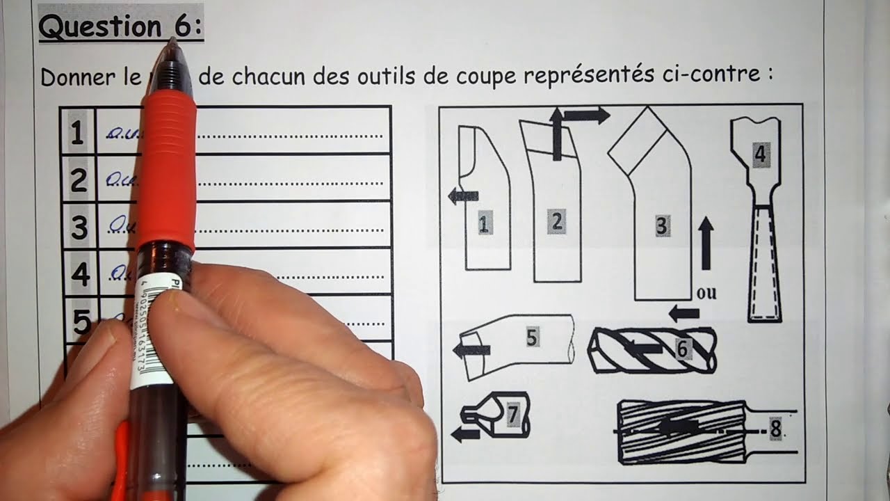 STM UP : Questions et réponses