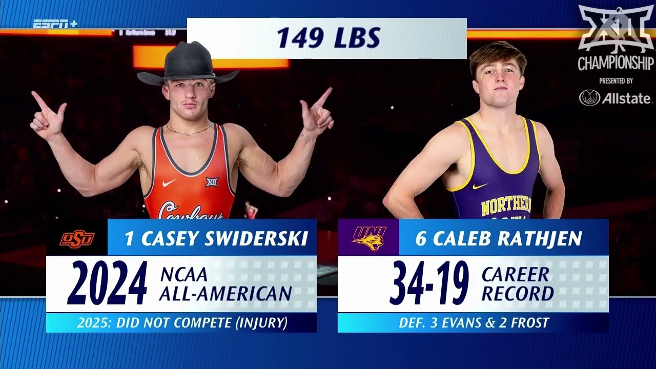 Casey Swiderski vs Caleb Rathjen 149lbs FULL MATCH | Big 12 Wrestling Championship pres. by Allstate