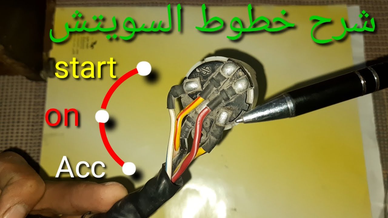 تعلم كهرباء السيارات للمبتدئين 