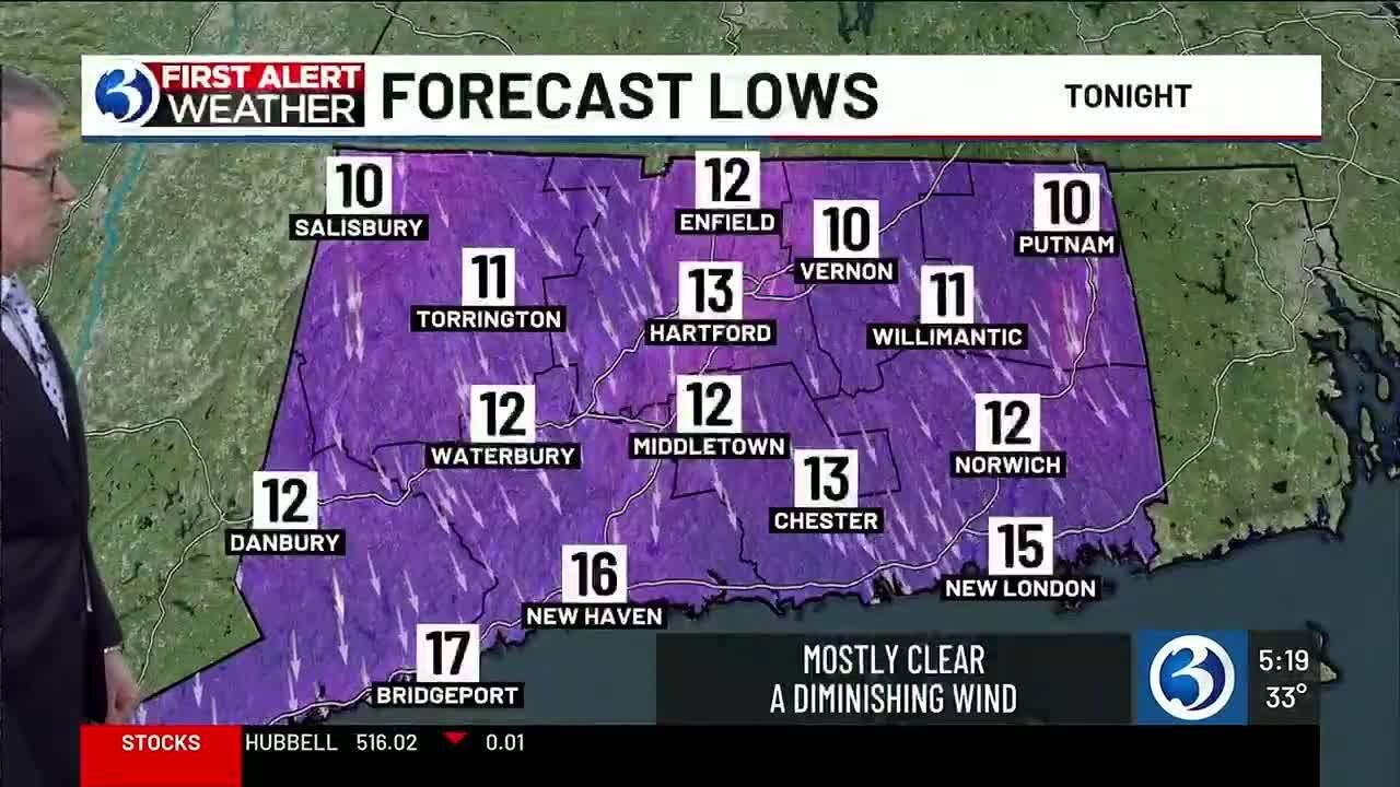 Technical Discussion: A bit cooler today, turning milder this weekend