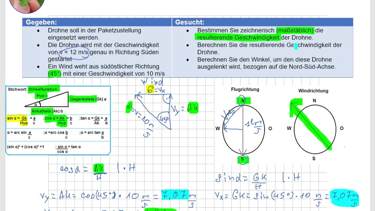 IM NTG H 2024 A4 - H 2019 A4 Geschwindigkeit