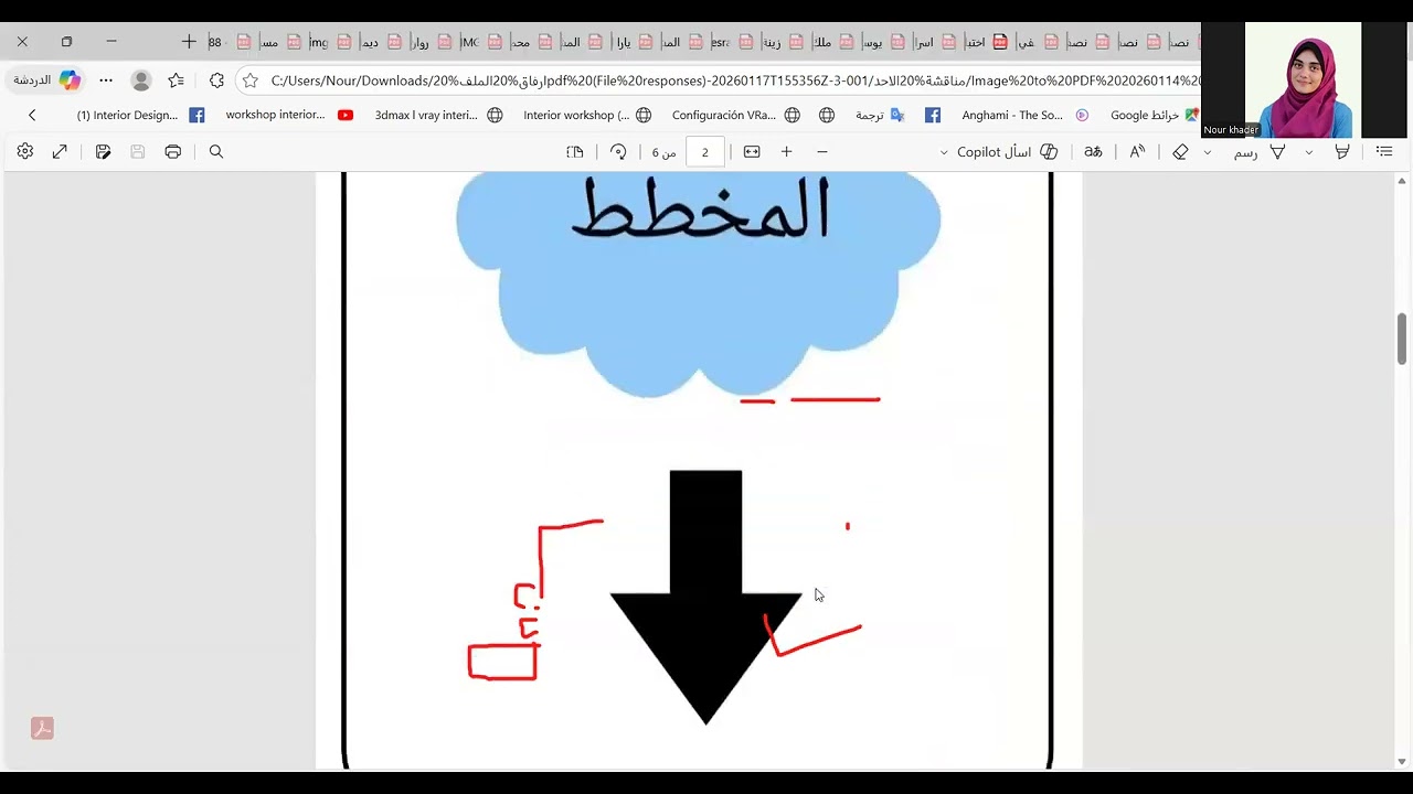 مناقشة تصميم داخلي 1 الاختبار النصفي الجزء الرابع