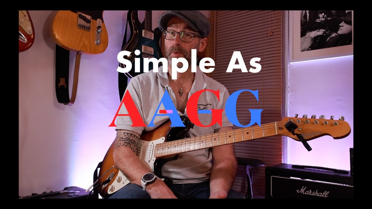 Unlock notes on the Guitar: (Beginners Lesson) Music Alphabet