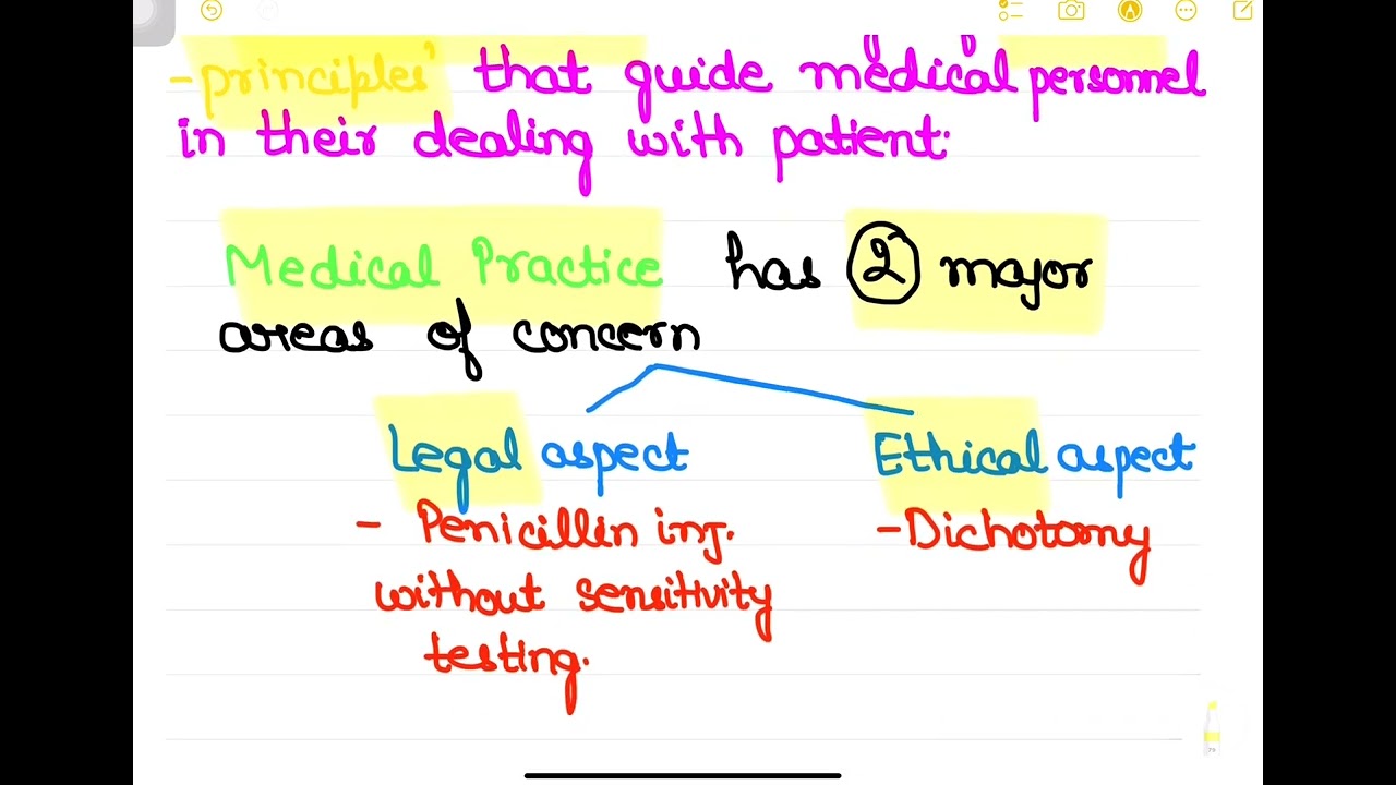 Introduction of 'Forensic Medicine' #mbbs#neetpg#law#forensictoxicology#forensicscience#forensic