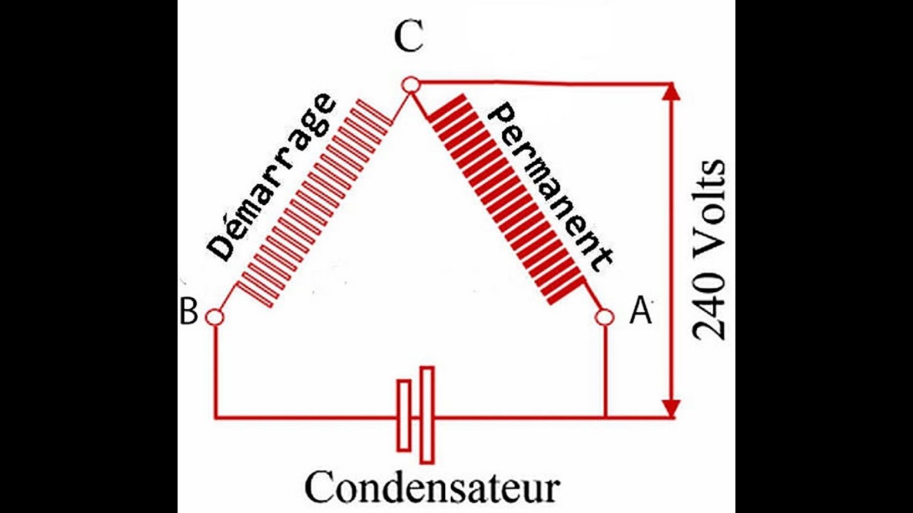 Moteur monophasée avec condensateur de démarrage شرح جد بسيط مع معلومات مهمة