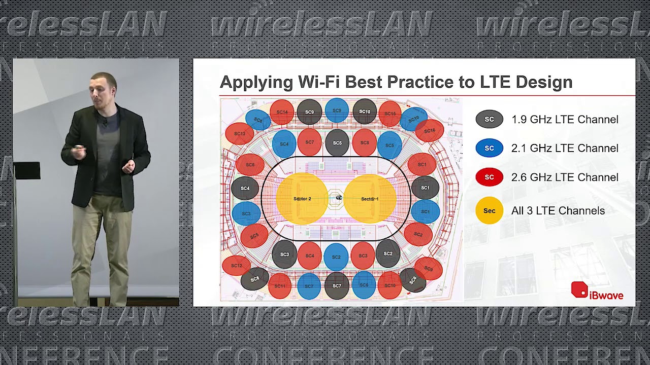 Wi-Fi vs CBRS/Private LTE Design | Djamel Ramoul | WLPC Phoenix 2020