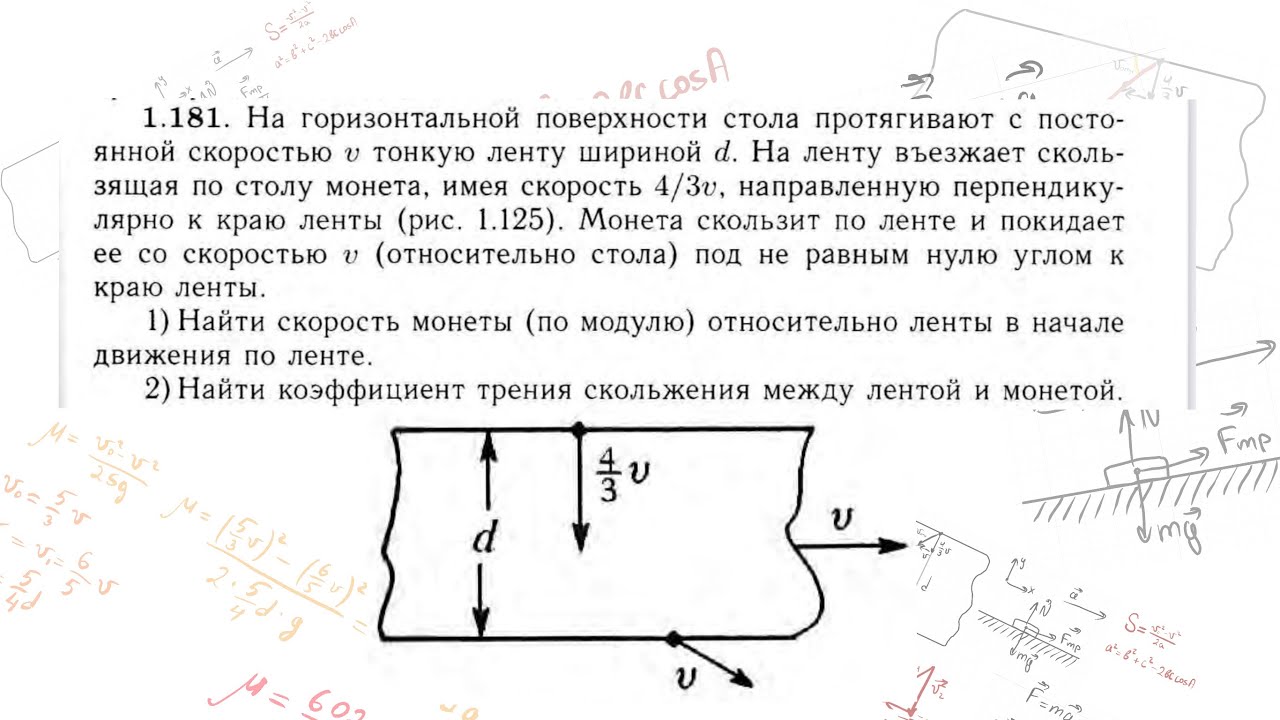 Решение задачи 1.181 из  методического пособия по физике с тремя уровнями подсказок.