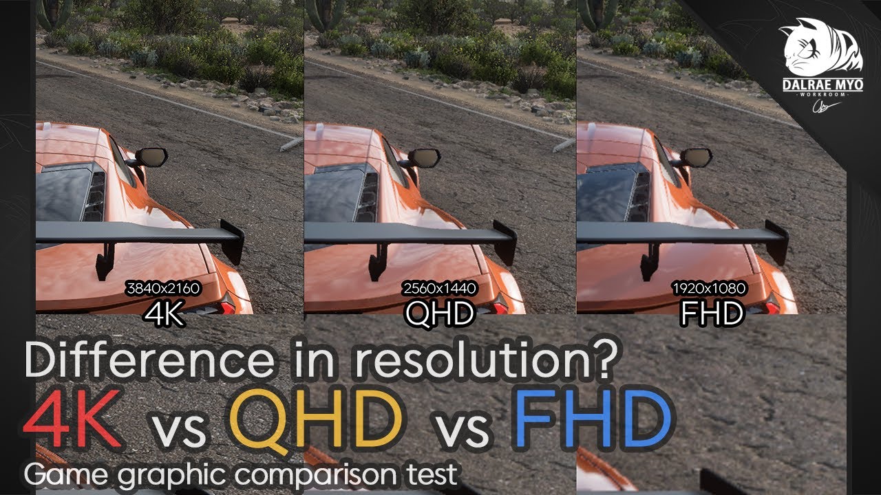 4K vs QHD vs FHD Game Graphics | 1080p 1440p 2160p