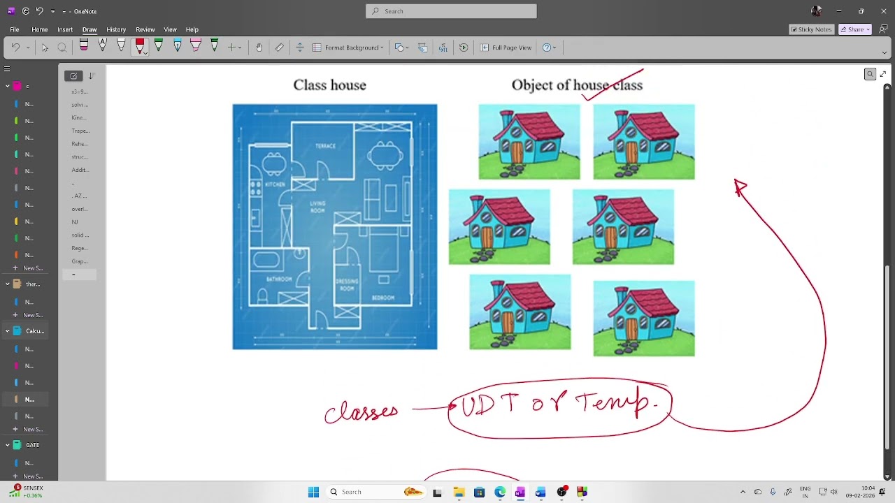 Introduction to Class in C++ (Part- 1)