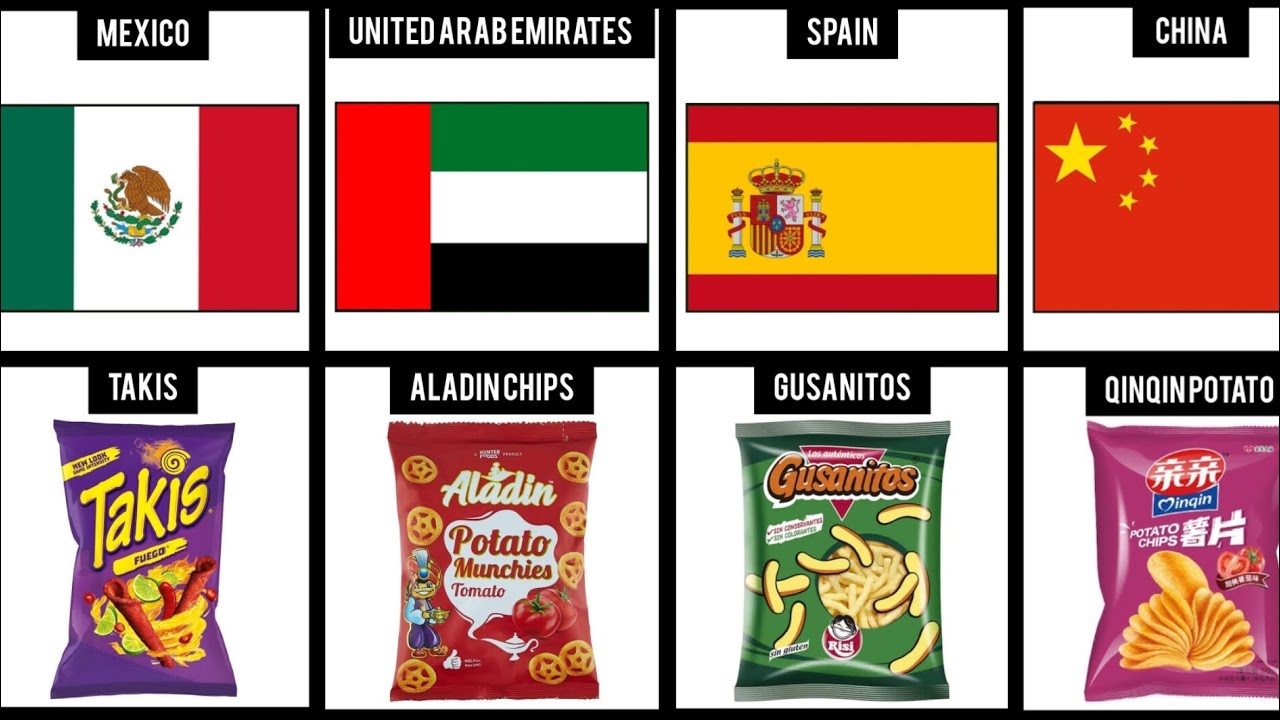 Chips Brands From Different Countries