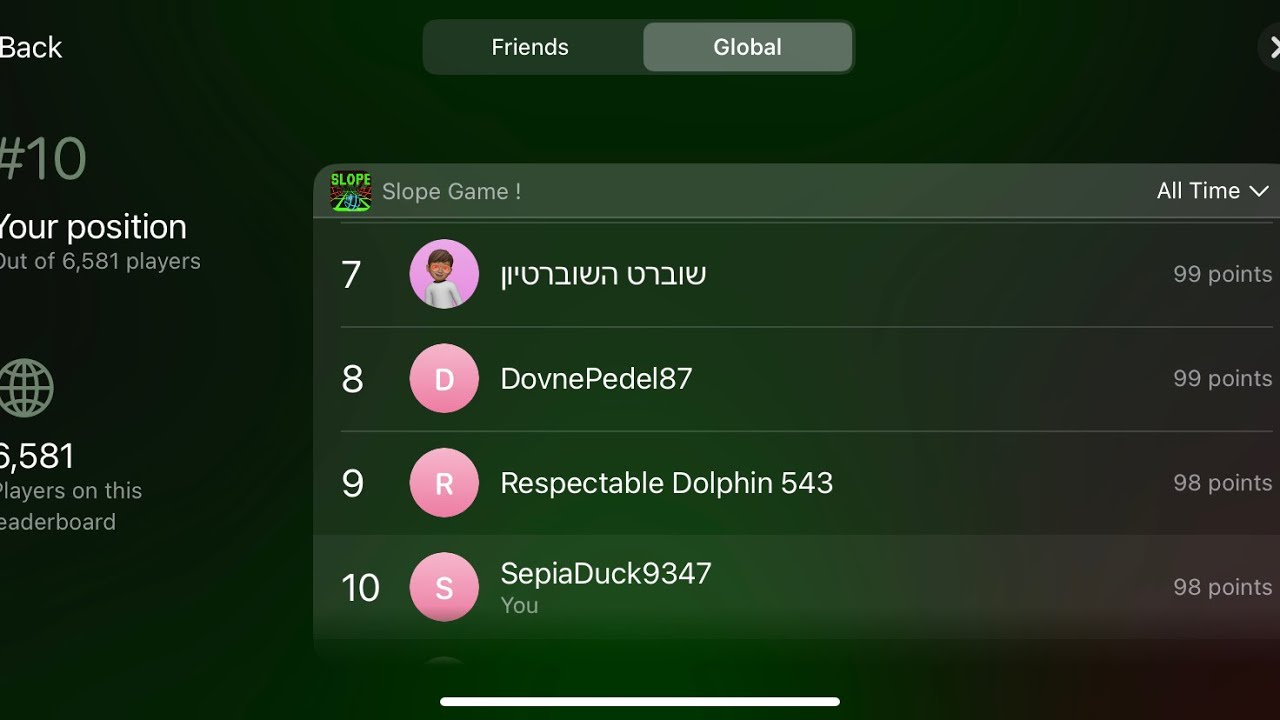 Slope iOS high score 98 (TOP 10 Global Leaderboard)