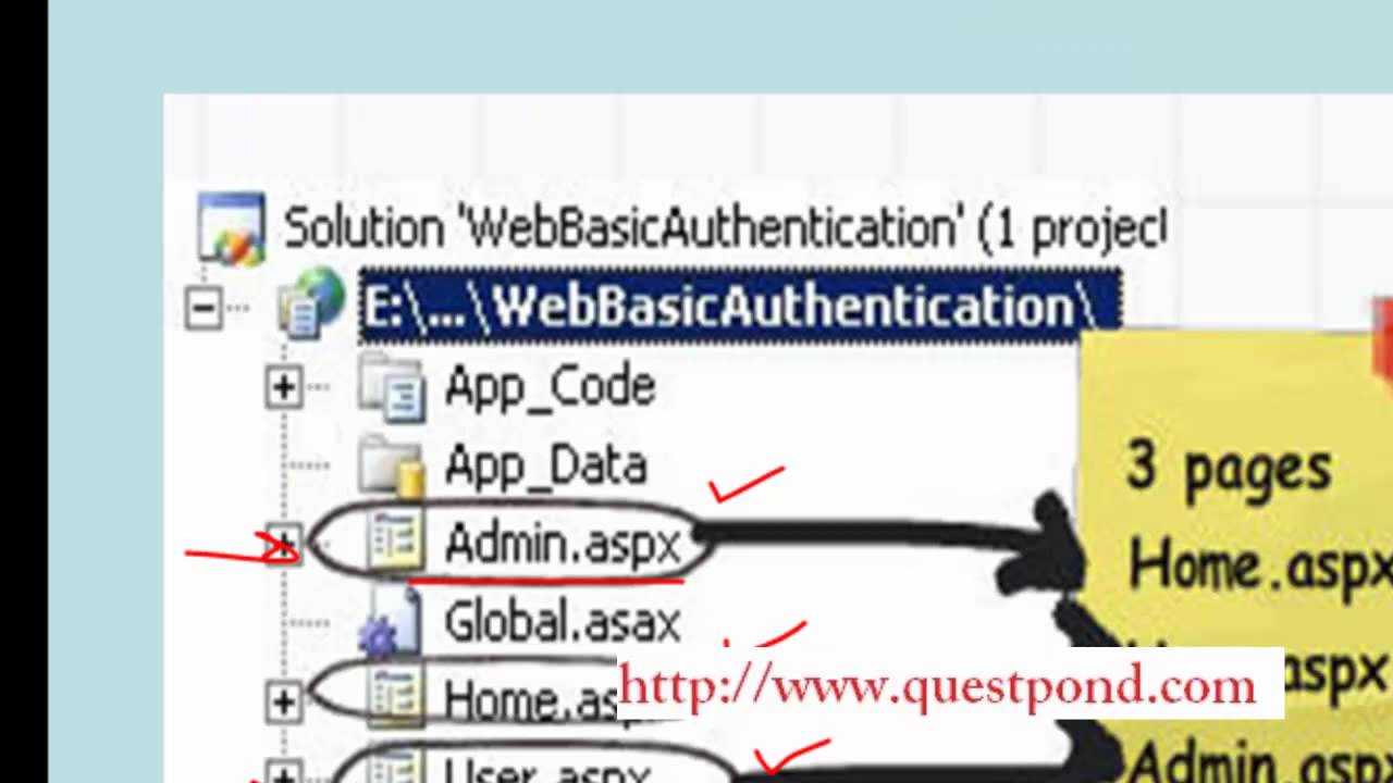 Forms Authentication and Authorization ( Windows Authentication)