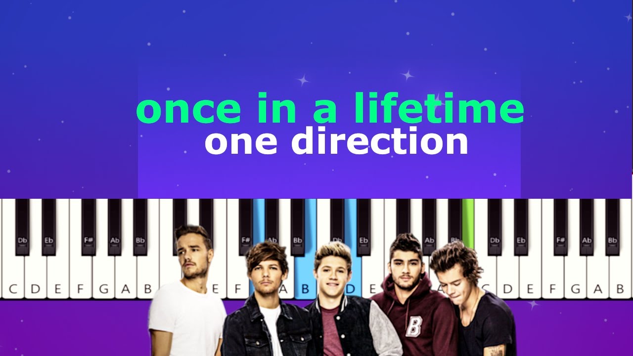 One Direction - Once in a Lifetime  | Piano Tutorial