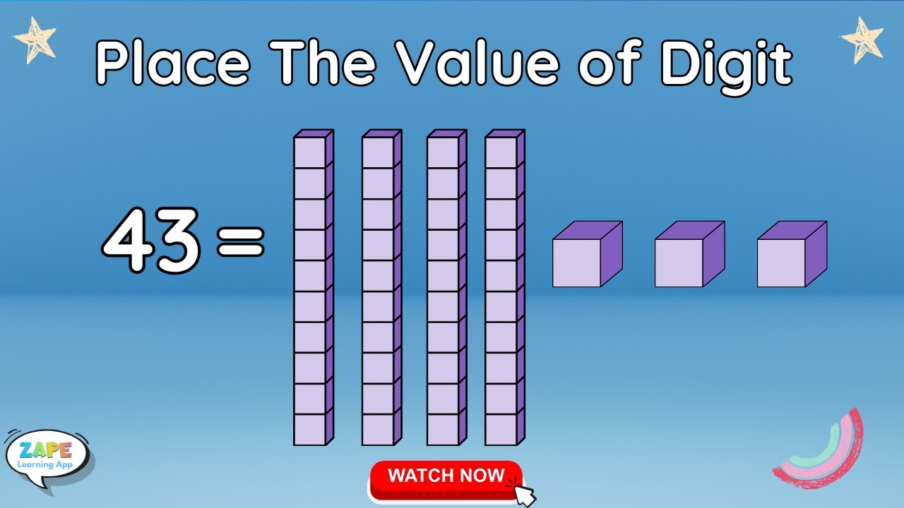 Place Value for Kids | Tens & Ones Explained | Grade 1 Math Lesson