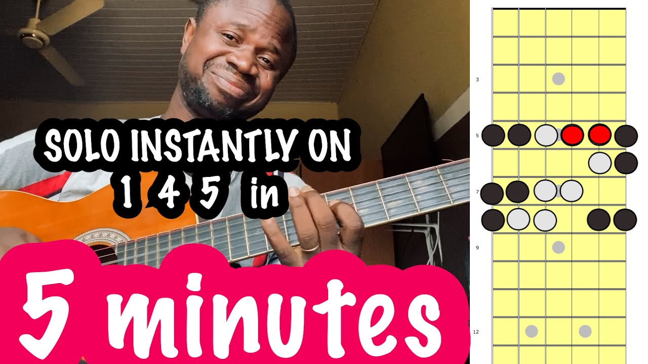 LEARN INSTANT SOLOS ON 145 IN FIVE ( 5 ) MINUTES