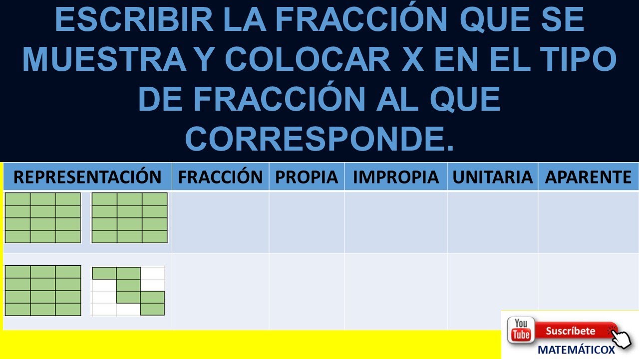 1356 ESCRIBIR LA FRACCIÓN QUE SE MUESTRA Y COLOCAR X EN EL TIPO DE FRACCIÓN AL QUE CORRESPONDE.