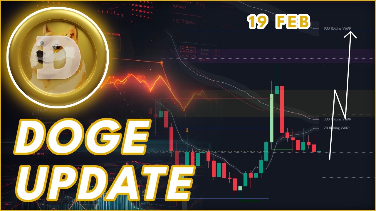 DOGE CAN PUMP FROM HERE!🔥 | DOGECOIN (DOGE) PRICE PREDICTION 2026