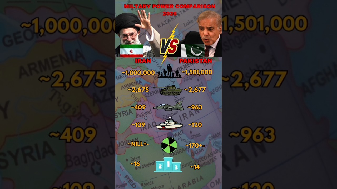 Iran vs Pakistan Military Power 2026
