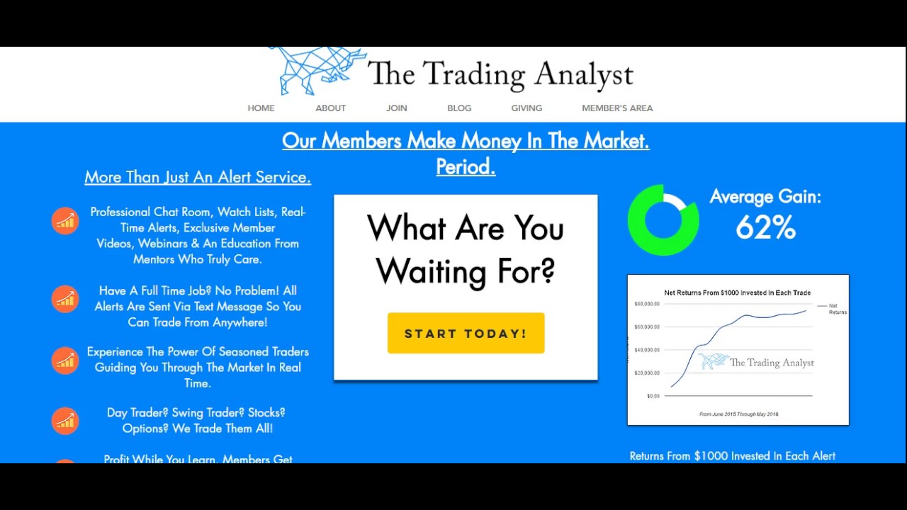 Biotech Chart Technical Analysis $IBB $NBI $XBI $UBIO $LABU $LABD $BIB $FBT $GILD $BIIB $CELG $AMGN