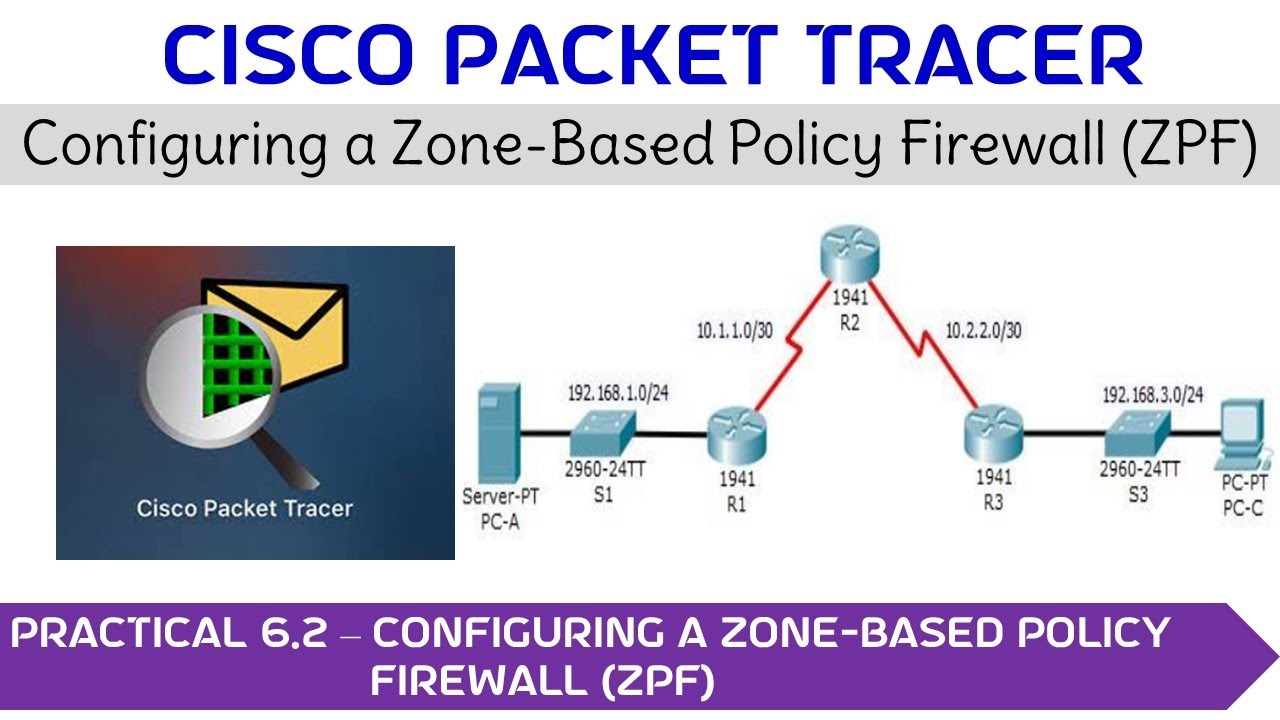 Practical 6.2 - Configuring a Zone-Based Policy Firewall #cisco #ciscopackettracer #zone #firewall