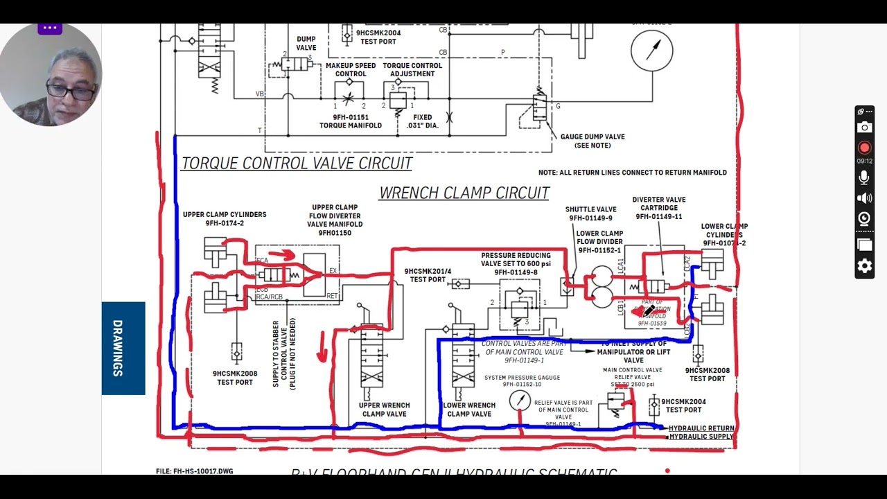 Hydraulic manipulator part 2