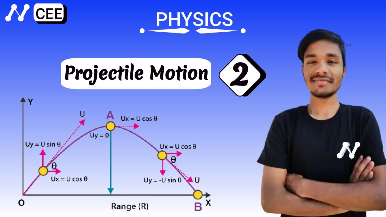 Projectile Motion(New Class started) | L-2 | CEE 2022 | Anjan Sunar Sir | Entrance Nepal