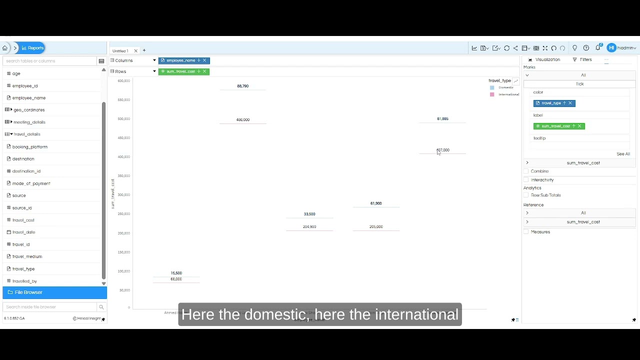 How to create Tick Chart in Open Source BI Helical Insight v 6.0 onwards
