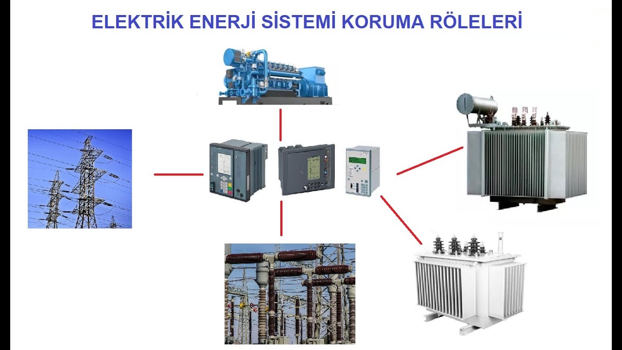 1- Elektrik Enerji Sistemlerinde Koruma Sistemleri (Koruma R&ouml;leleri) www.elektricotomasyon.com.tr