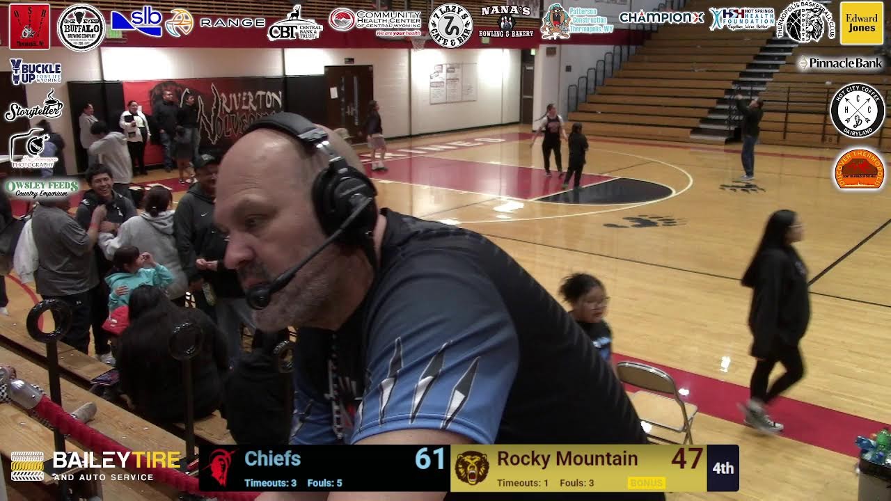 Wyoming Indian vs. Rocky Mountain l 2A West Regional, Riverton
