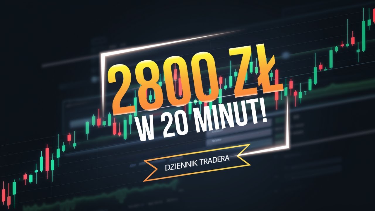 2800 zł w 20 minut! Szybki i prosty setup na S&P 500