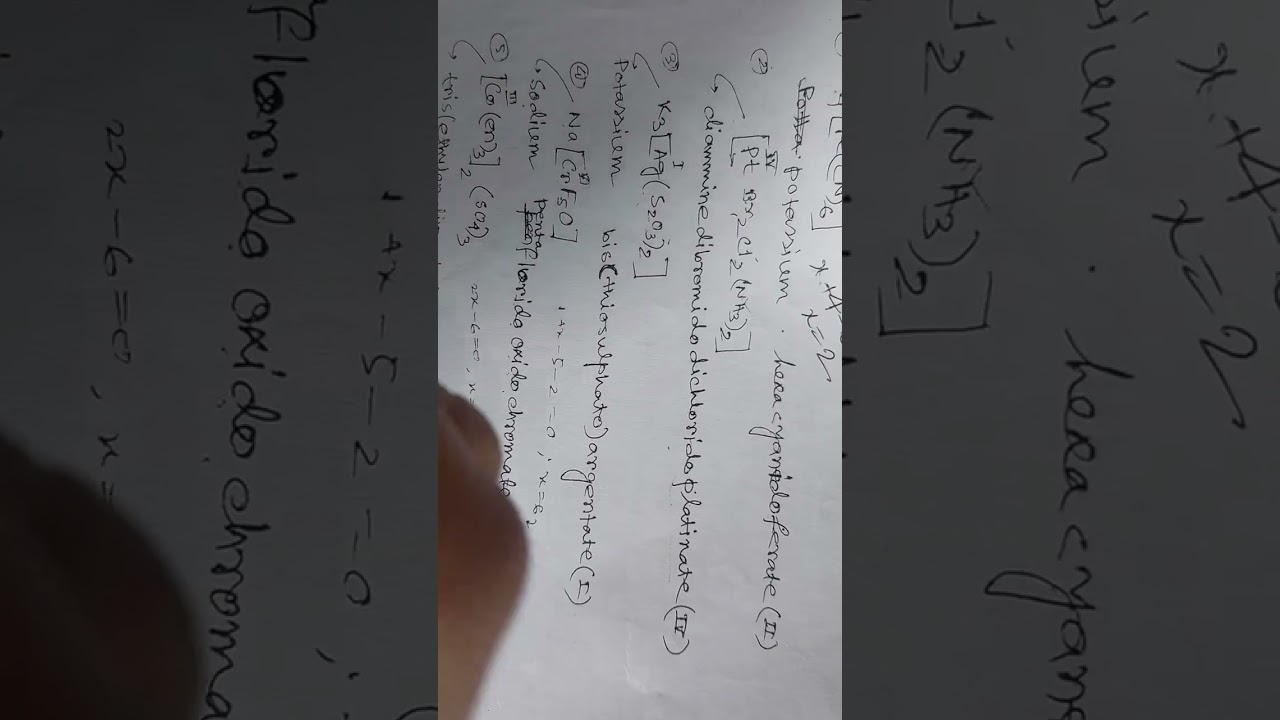 Part 2 Coordination Nomenclature class 12 Jee